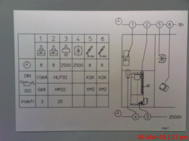 Gildemeister CTX 400 E, Machine ID: 4796